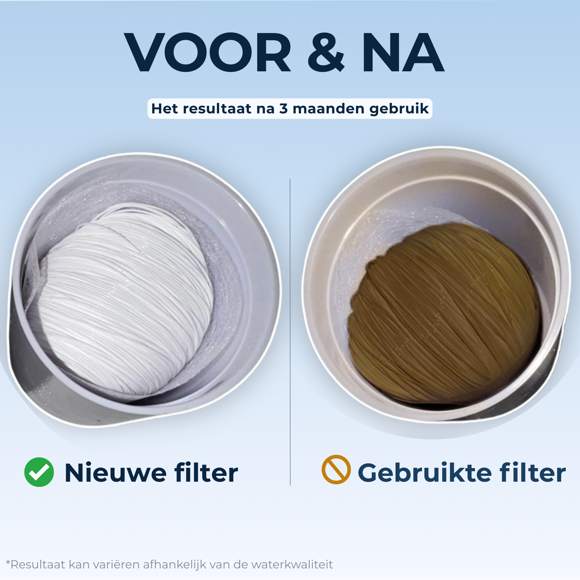 Filcure® Filtre Santé