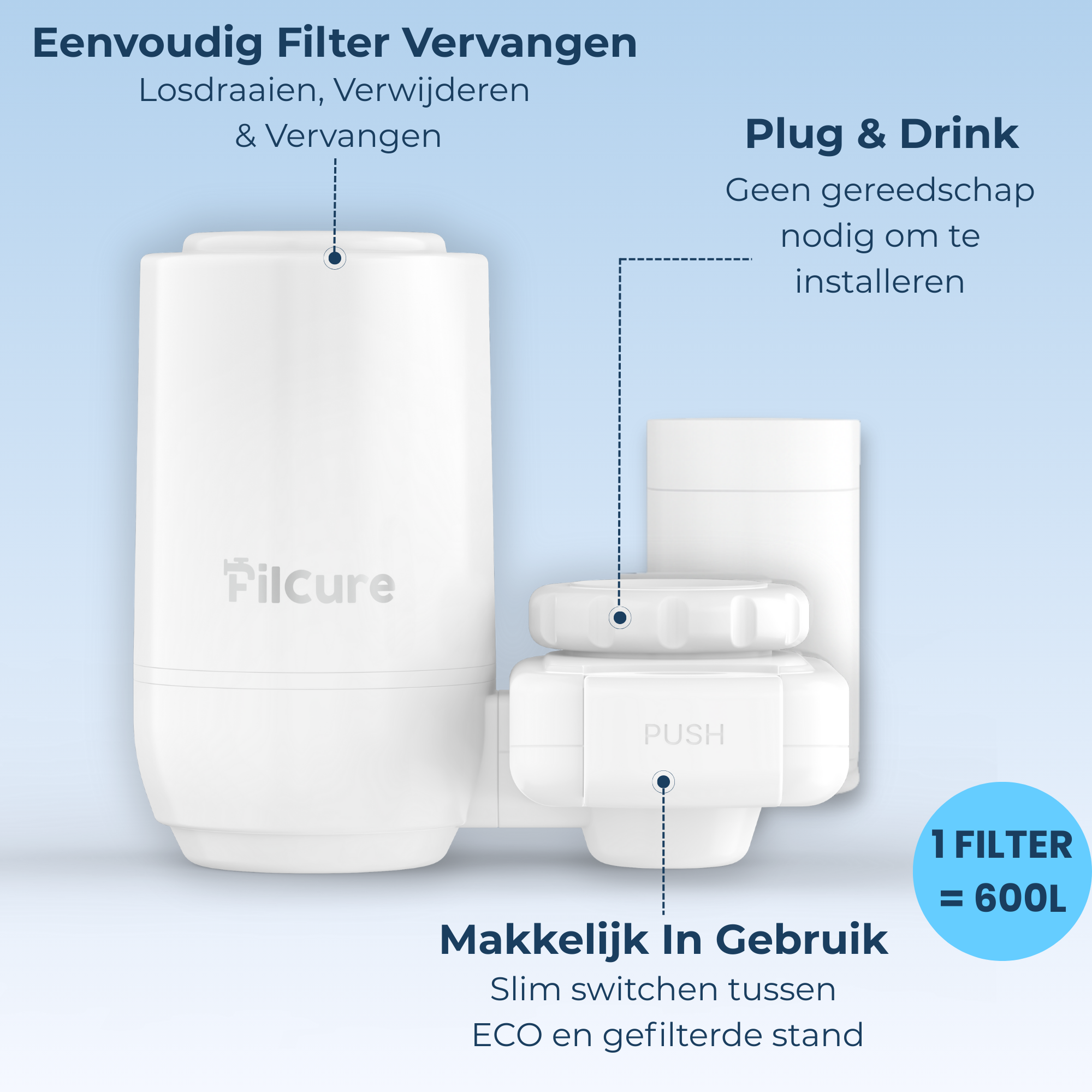 Filcure® Filtre Santé